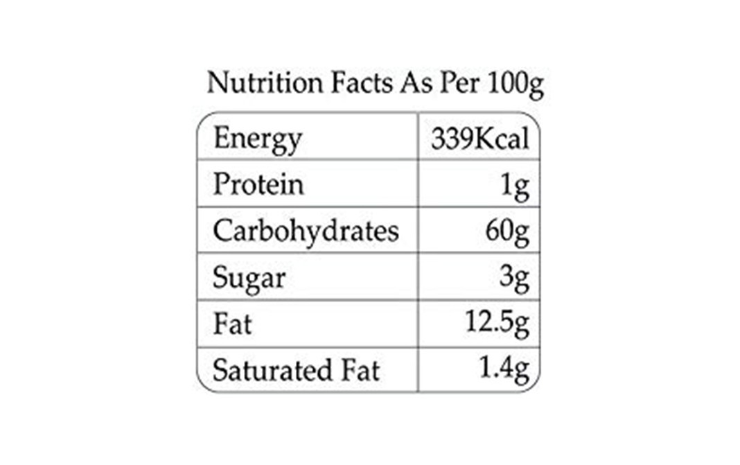 Auber Buttermilk Masala    Glass Jar  100 grams